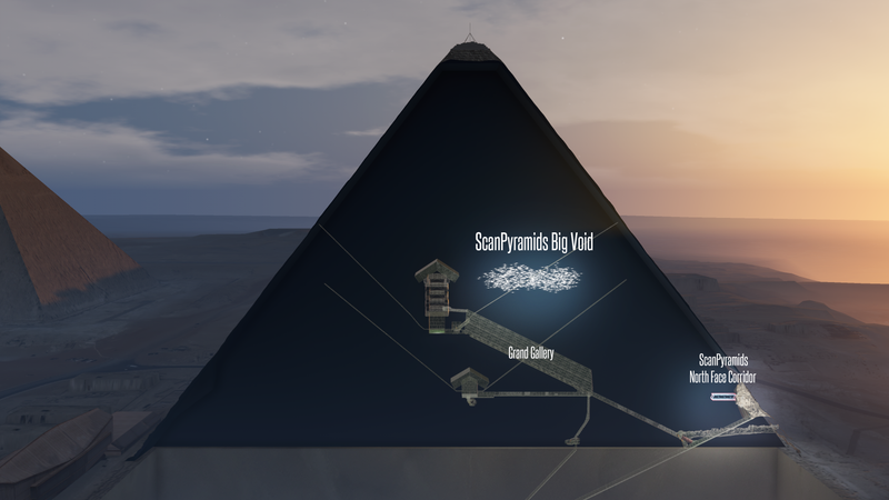 Cross section of the Great Pyramid showing the location of the void. (Image: ScanPyramids Mission)